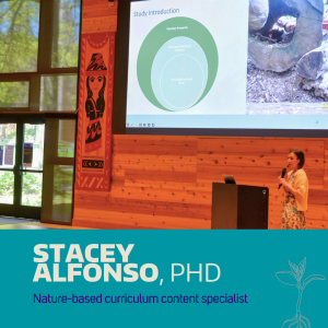Stacey presenting at the symposium 